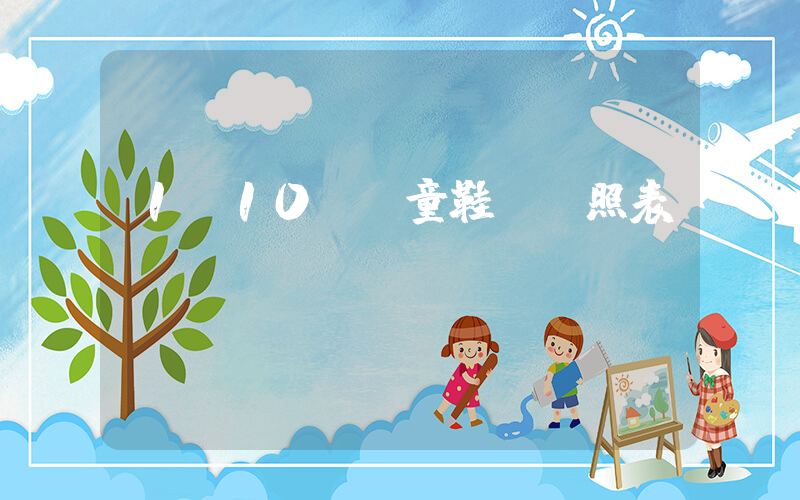 1-10歲兒童鞋碼對照表插圖