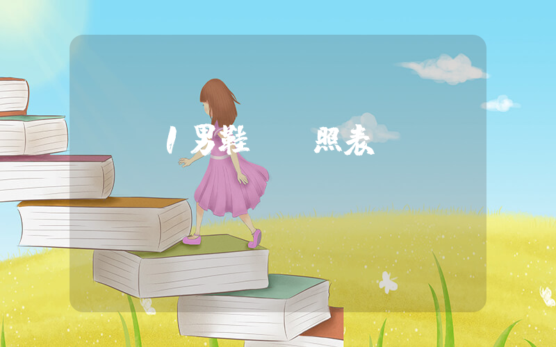 aj1男鞋碼對照表插圖