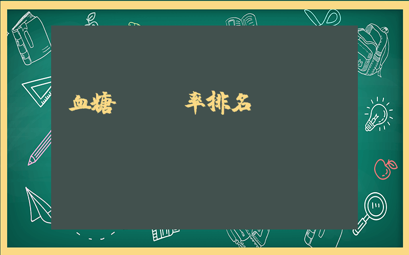 血糖儀準確率排名插圖