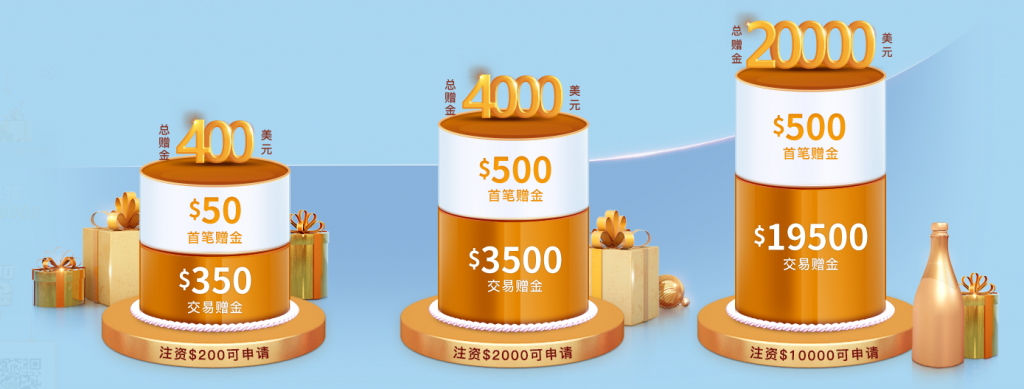 貴金屬開戶領贈金平臺插圖
