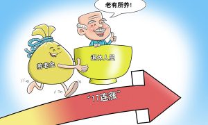 退休人員基本養老金總體上調2%縮略圖